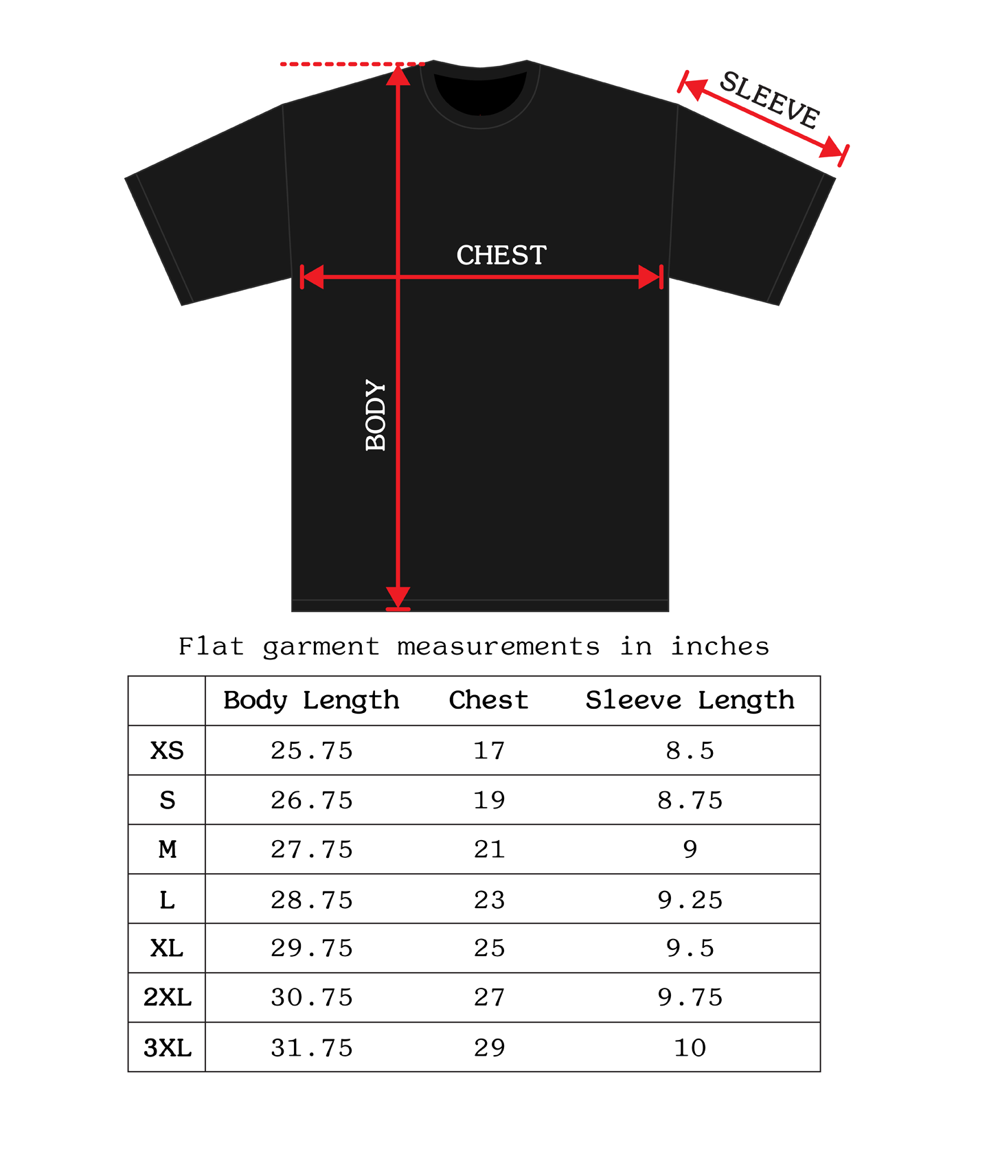 Luddite Tee - Black - Classic Fit