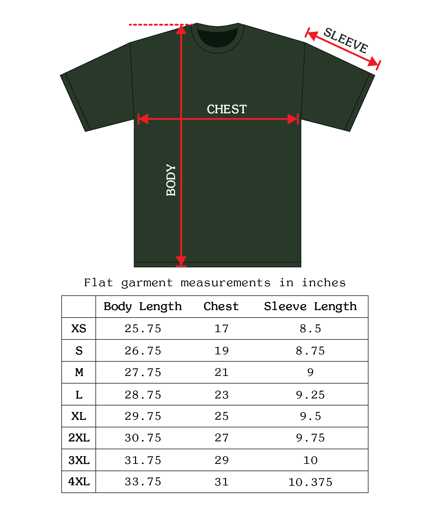 Luddite Tee - Green - Classic Fit