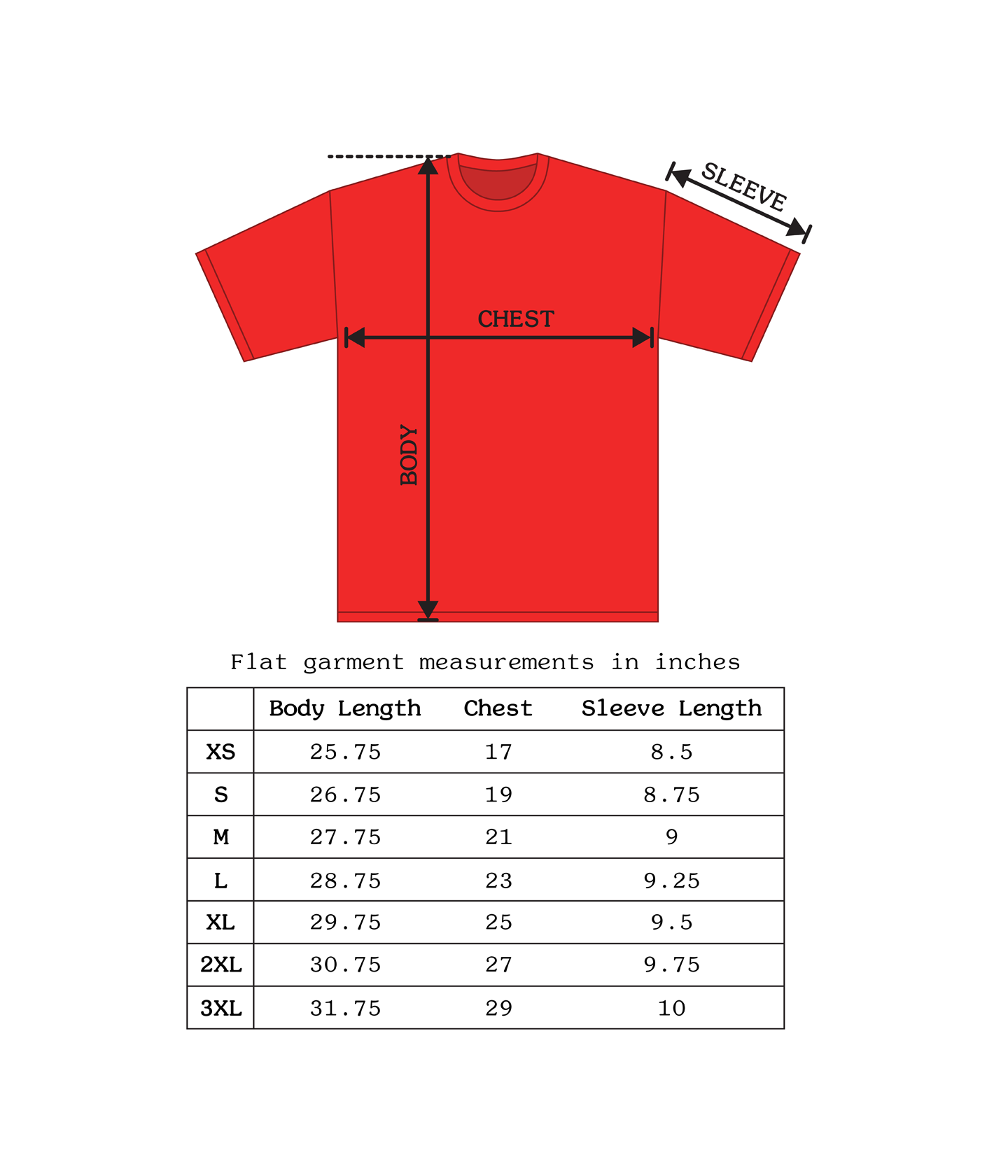 Luddite Tee - Classic Fit - Red